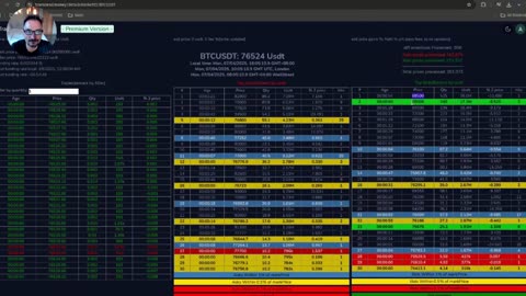 TODAY USA PRE-MARKETS, TARIFFS CRASH OR BOUNCE !!! Bitcoin & Solana.