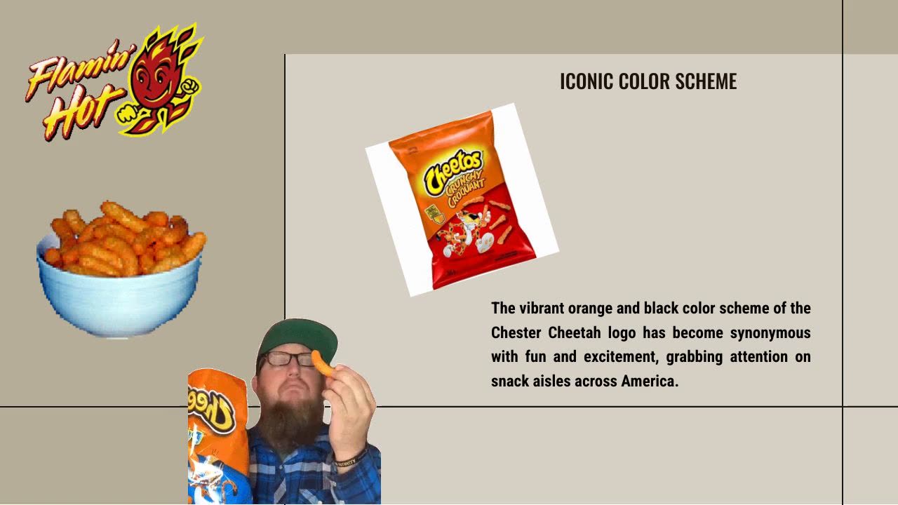 Chester Cheetah ! ...Mr. Kool "This ain't no commercial"
