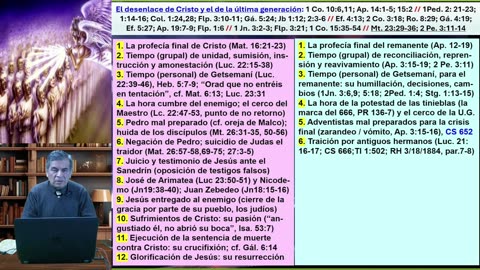 Tipología entre Cristo y el remanente parte 16