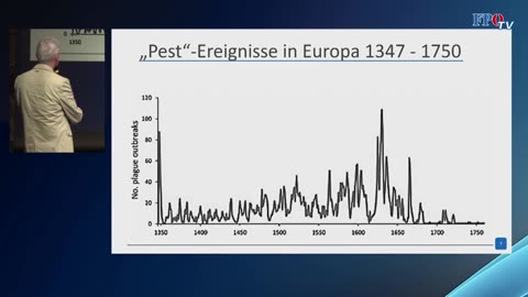 Symposium_ Souveränität und Freiheit für die Völker Europas - Redebeitrag Dr. Gerd Reuther