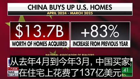 2025.07.17 Communist China continue to buy farmland