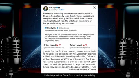 Ep 3656b - Global Operation Active,Fire & Fury,All Systems Go,Will There Be A Scare Necessary Event