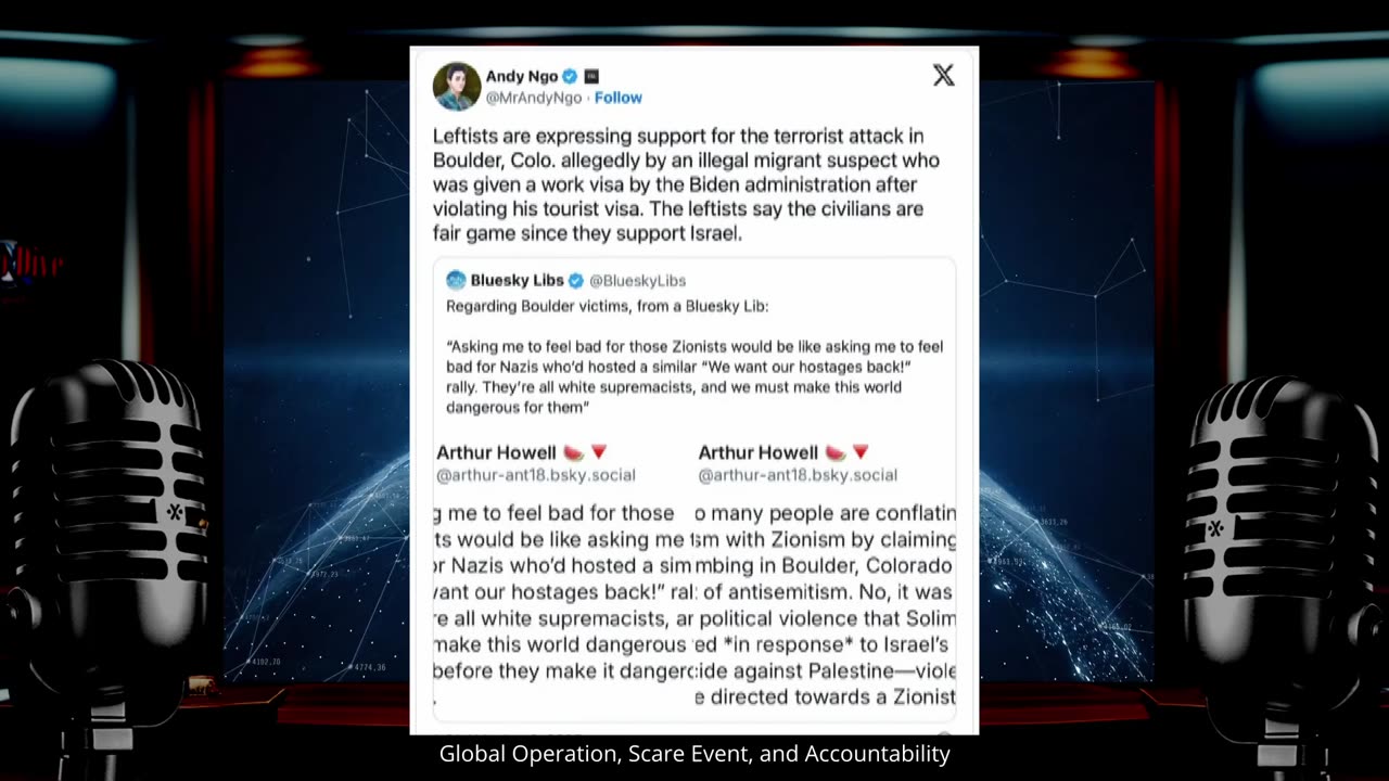 Ep 3656b - Global Operation Active,Fire & Fury,All Systems Go,Will There Be A Scare Necessary Event