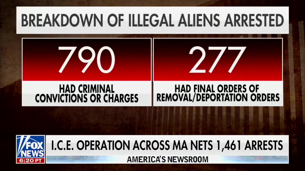 ICE is conducting the largest immigration enforcement operation to date