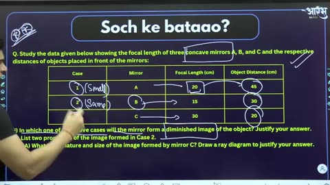 Science Light lecture 4