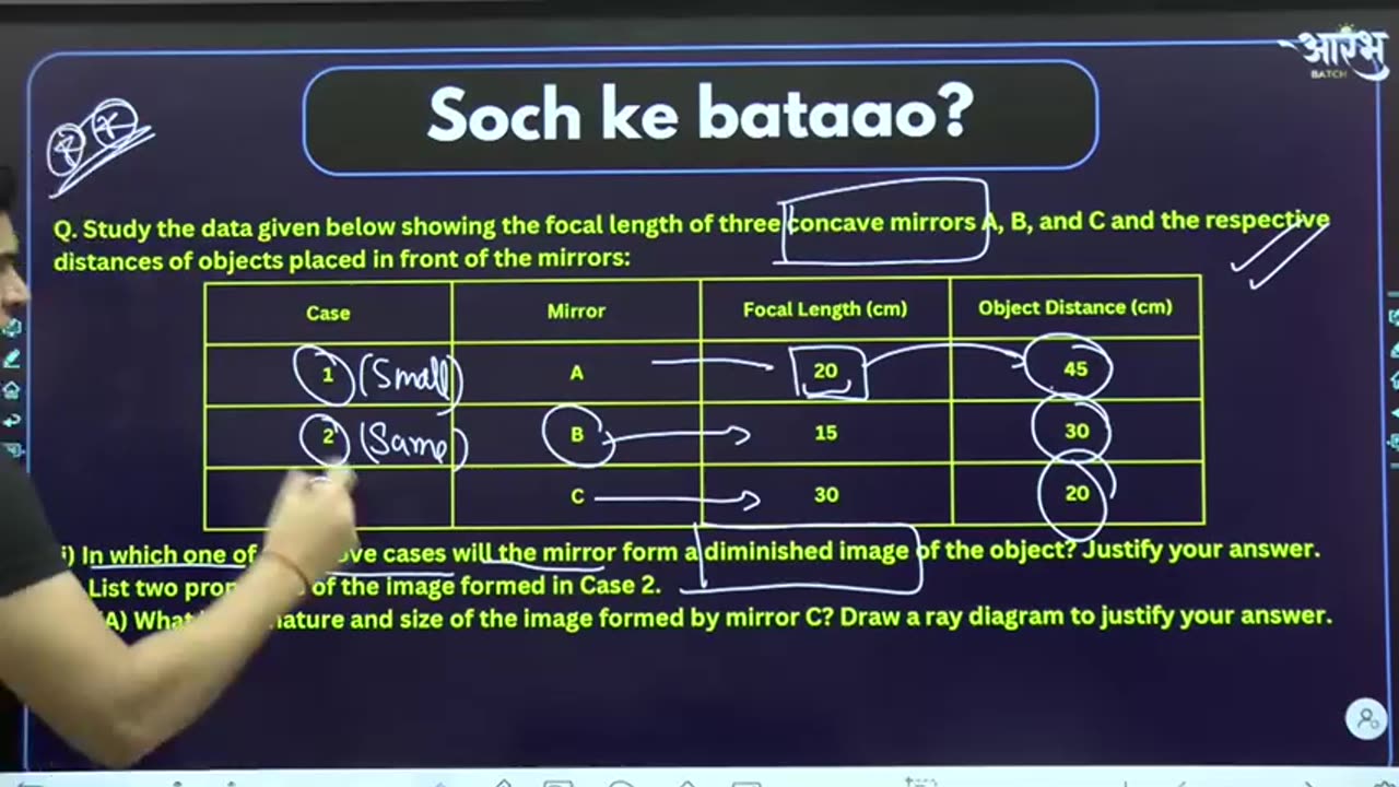 Science Light lecture 4