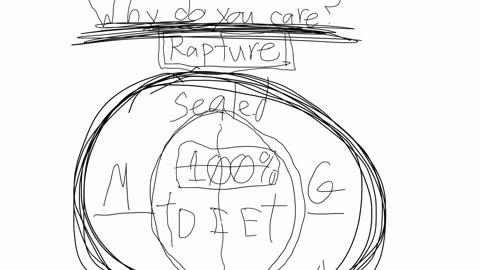 Why do you care so much about the timing of the rapture?