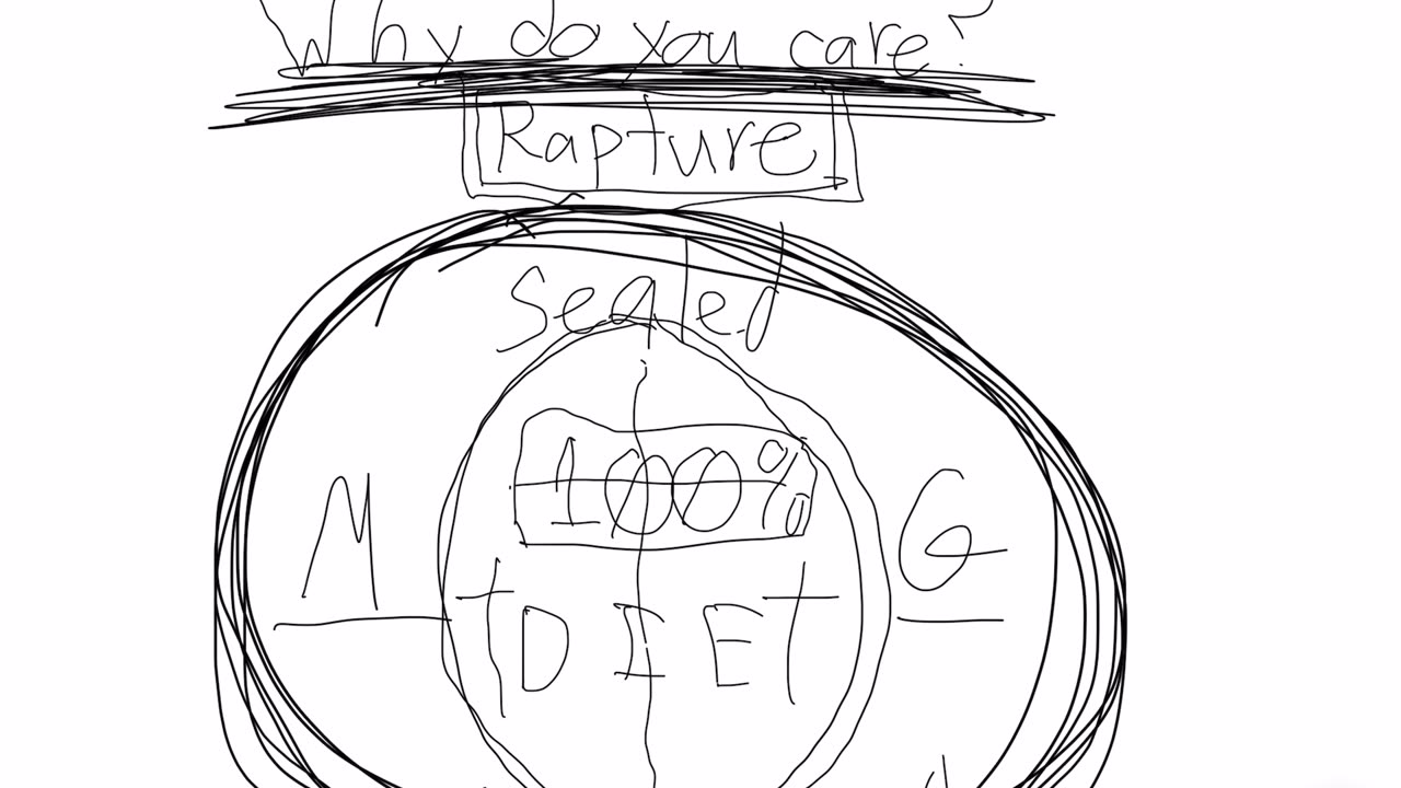 Why do you care so much about the timing of the rapture?