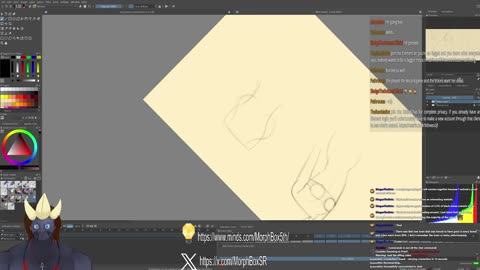 Art Practice and making art