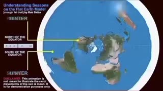 Flat earth seasons?