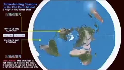 Flat earth seasons?
