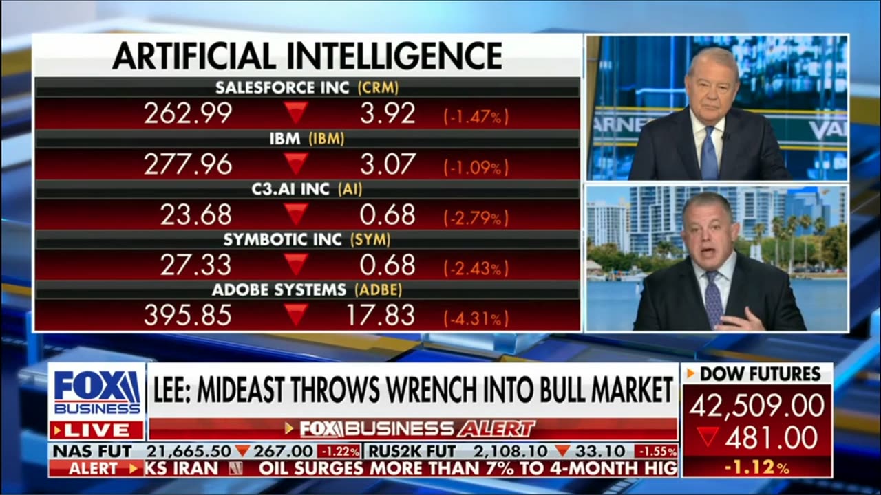 War in Iran, AI Stocks for the Win