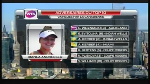 La Finale des Femmes du US Open 2019 Bianca Andrescu vs Serena Williams