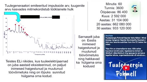Doktor Anti Kukkela Väide, et see, mida te ei kuule, see ei saa teid ka kahjustada, ei pea paika
