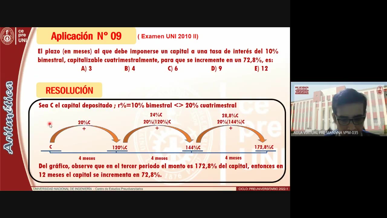 CEPRE UNI 2022 - 1 | Semana 04 | Aritmética S2