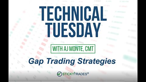 Gap Trading Strategies