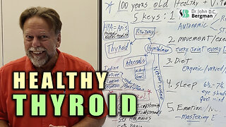 Healthy Thyroid 💃🏻🕺🏽😎👌🔥