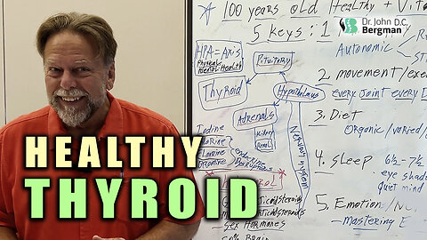 Healthy Thyroid 💃🏻🕺🏽😎👌🔥