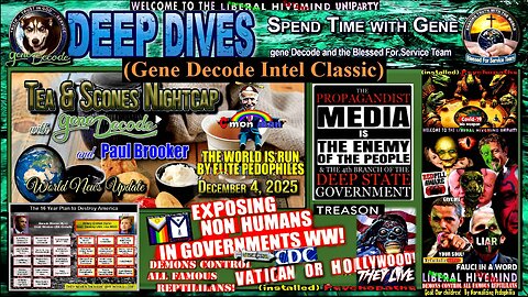 2025-12-04: Tea and Scones Nightcap with gene Decode and Paul Brooker - World News Update