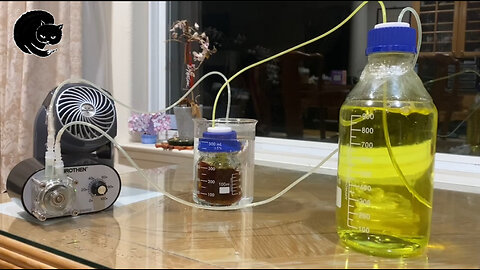 CDS 封閉式作法