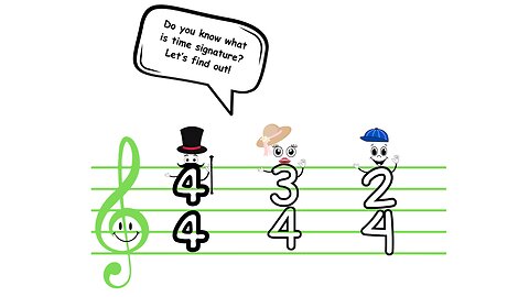 Time Signatures for Kids 🎵 Fun and Easy Music Theory Lesson! Music Teaching Video