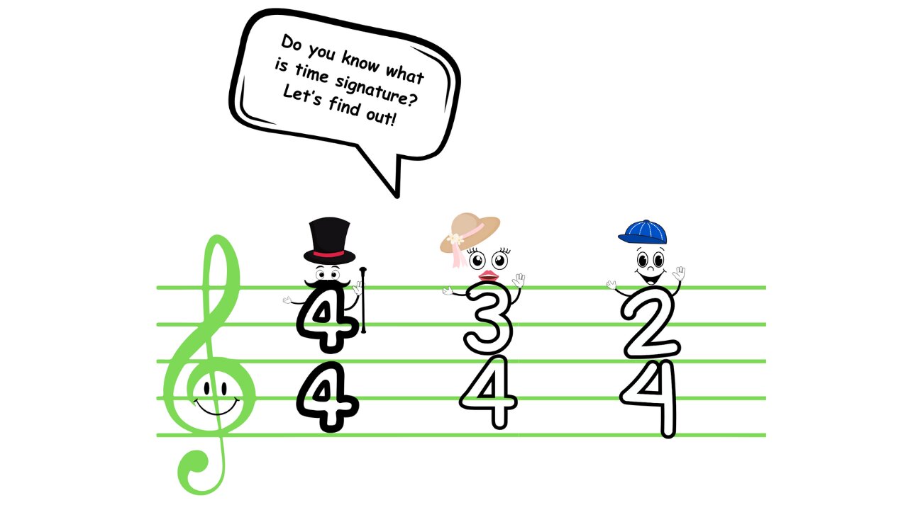 Time Signatures for Kids 🎵 Fun and Easy Music Theory Lesson! Music Teaching Video