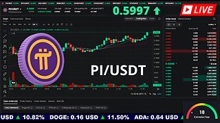 🔴 Pi Network | $PI Live Price Chart | Binance Listing 🚀 #Pi 🟢