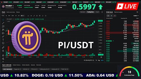 🔴 Pi Network | $PI Live Price Chart | Binance Listing 🚀 #Pi 🟢