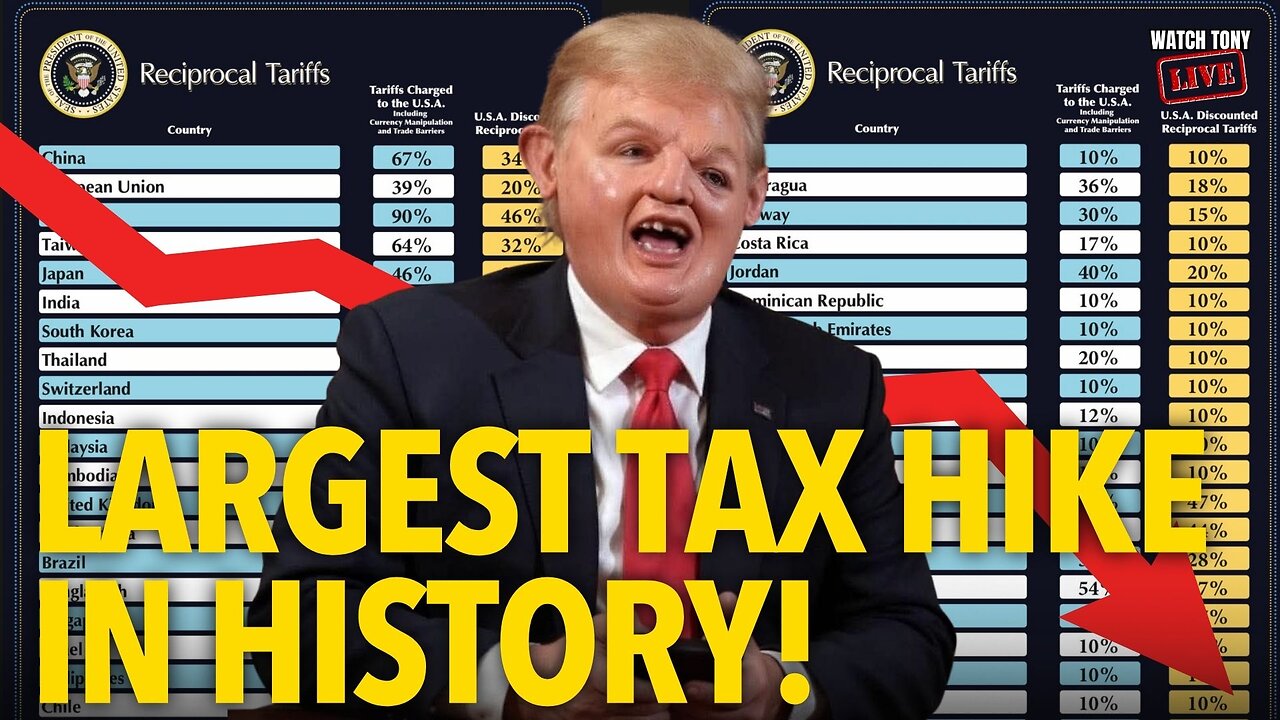 Trump’s Tariff TANTRUM Just Went Full STUPID | The Tony Michaels Podcast #874