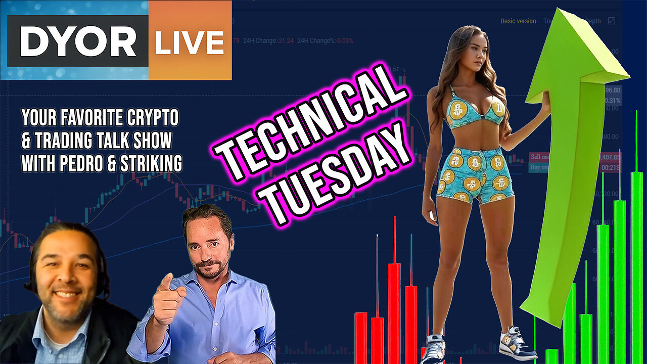 Day Trading Technical Tuesday Where will Bitcoin, Nasdaq, Crude, Gold GO?