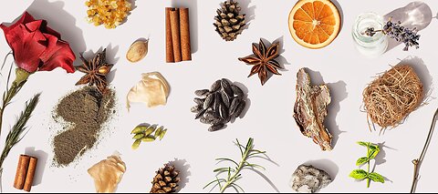 Beautiful India Perfumes: A Perfect Blend of Exotic Ingredients and Modern Elegance