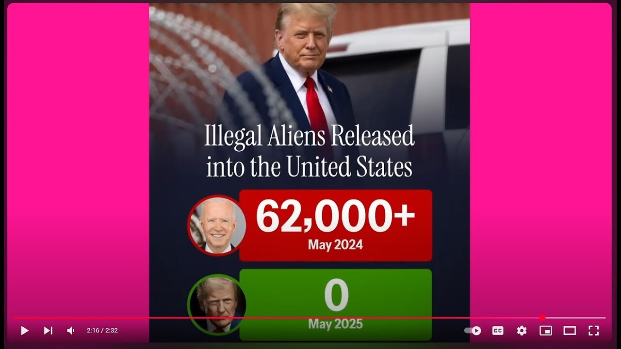 Illegal aliens didn't follow due process coming into the country.