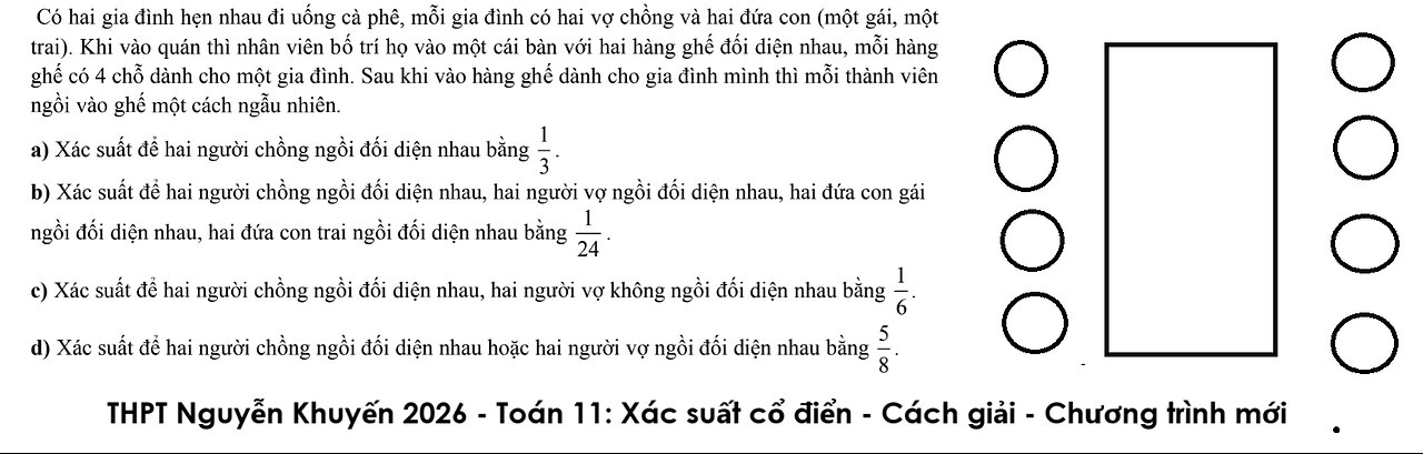 THPT Nguyễn Khuyến 2026: Có hai gia đình hẹn nhau đi uống cà phê, mỗi gia đình có hai vợ chồng và