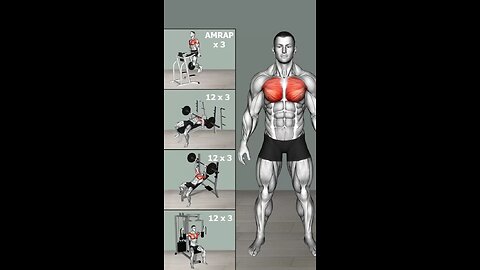 Chest Workout Routine