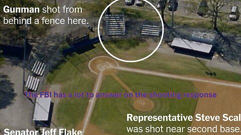 The GOP is making sure the FBI feels the heat over the 2017 Congressional baseball shooting report