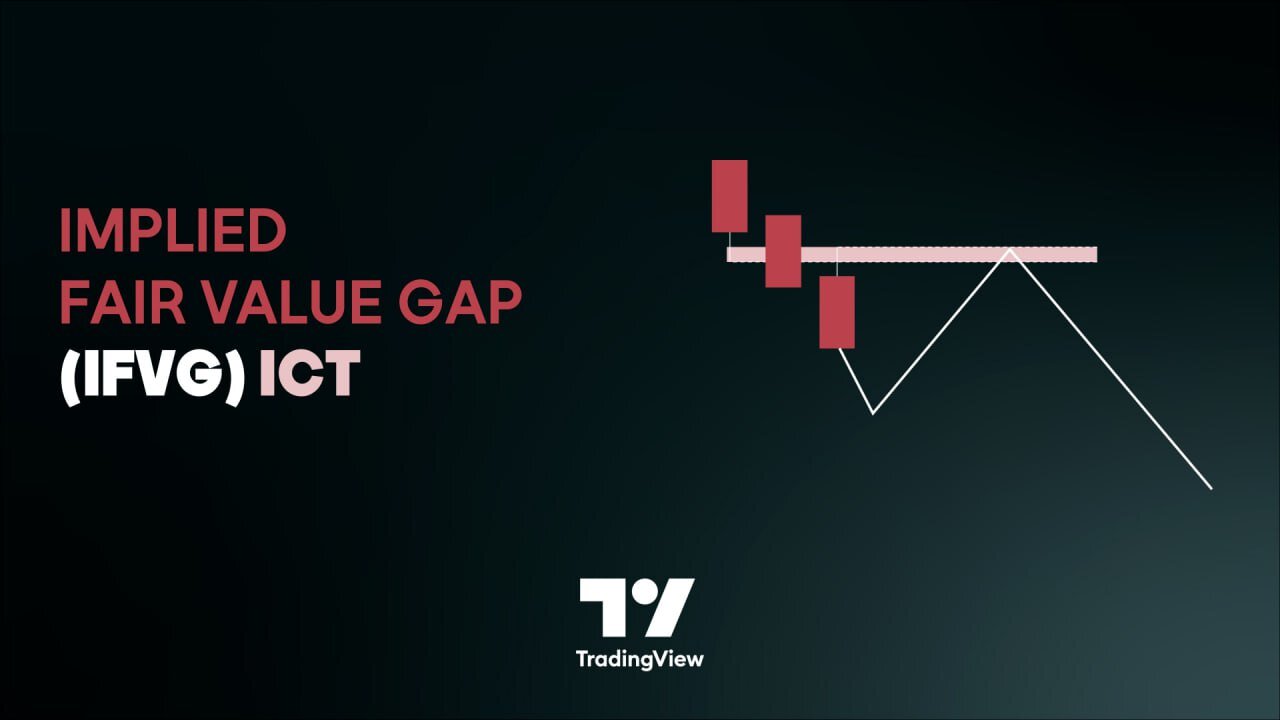 💡 Implied Fair Value Gap (IFVG) ICT Indicator - Hidden FVG OTE in #Tradingview [#TradingFinder]