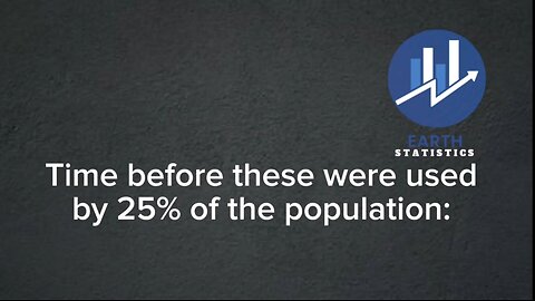 Time before these were used by 25% of the population...