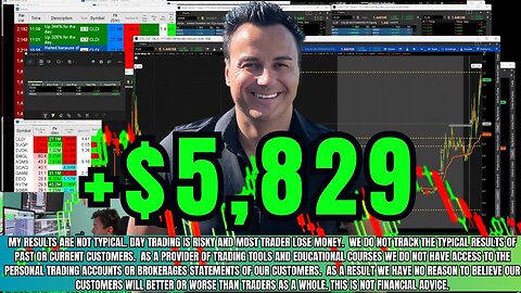 2 Stocks 🚀Skyrocketed 250% Today!