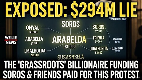 EXPOSED: The $294 Million "No Kings" Lie - How Soros, Arabella & Globalists Fund Fake Protests