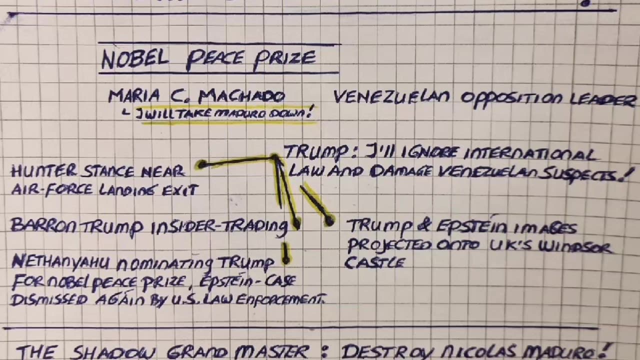 The Game is Rigged! The U.S. president is compromised!