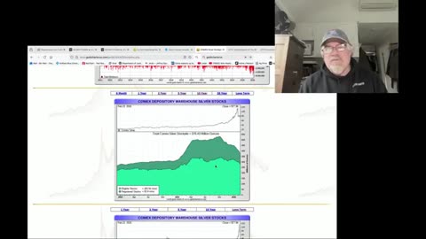 Bix Weir: Shanghai Silver Market Closed – But Computer Rigging Never Sleeps!