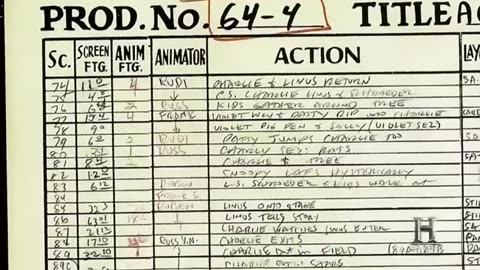 History Channel - Real Story Of Christmas