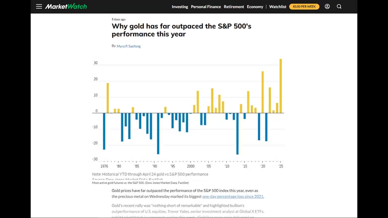 Gold outperforms S&P 500. What does it mean?