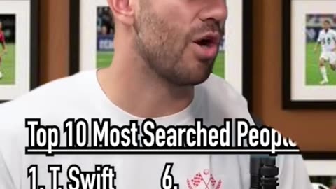 top 10 most searched people in 2023
