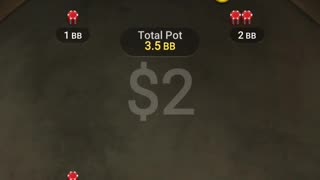 Come on man Spin&go 409