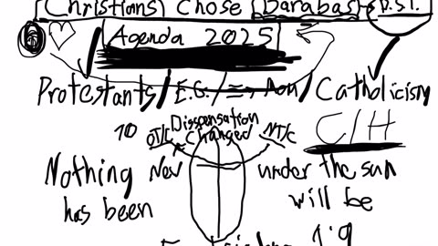 Christians chose Barajas