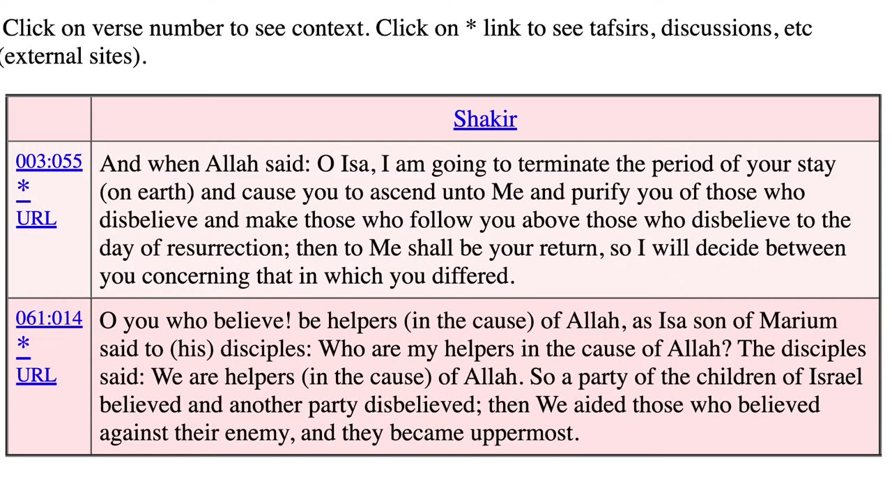 Why Muslims Trust Bart Ehrman More Than Allah or Muhammad