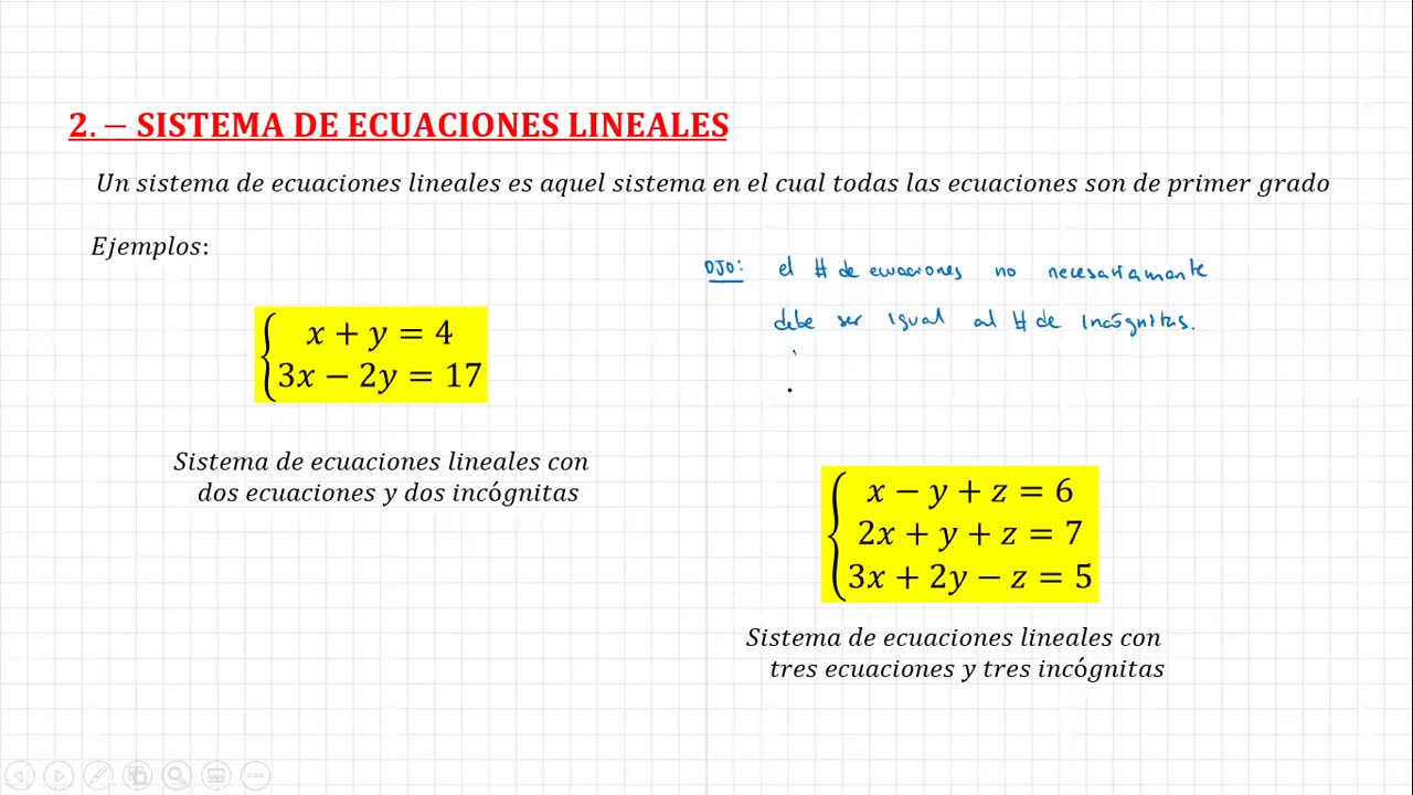 ASEUNI PARALELO | Semana 15 | Álgebra