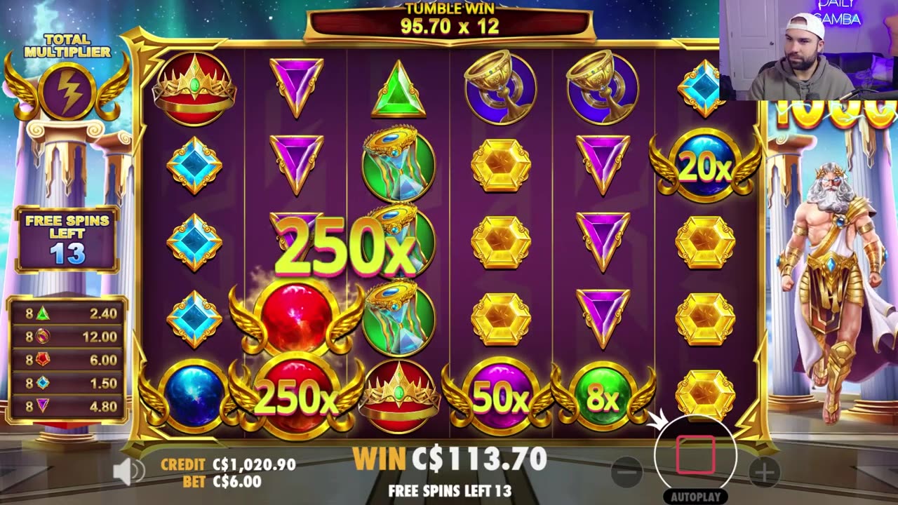 THE $90,000 DREAM MAX WIN ON GATES OF OLYMPUS!