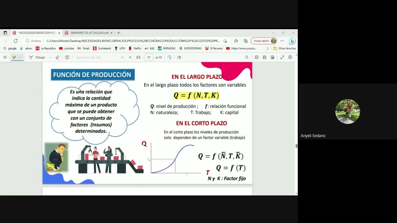 PAMER SEMESTRAL 2023 | Semana 04 | Economía: Proceso Económico